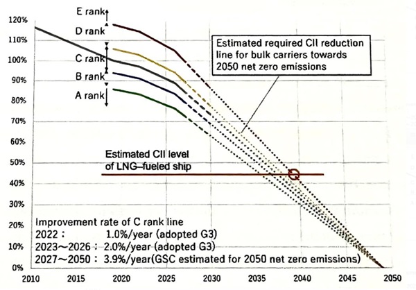 2050-karbon-yorungesi.jpg