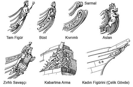 4-tarihin-sessiz-taniklari-pruva-heykelleri.jpg