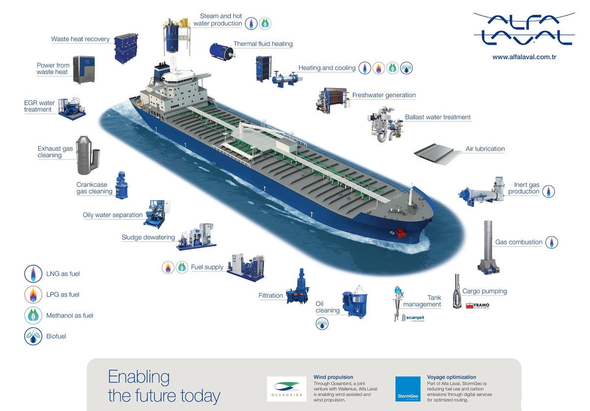 alfa-laval-1.jpg