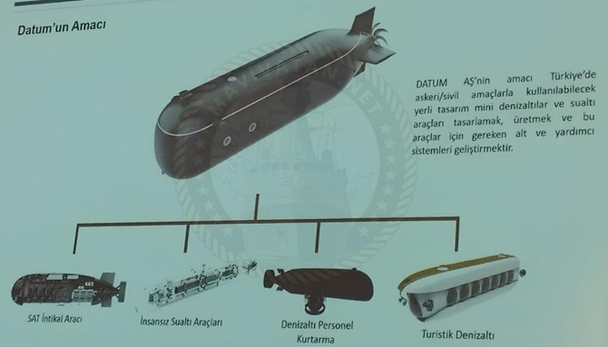 datum-cok-amacli-mini-denizalti.jpeg
