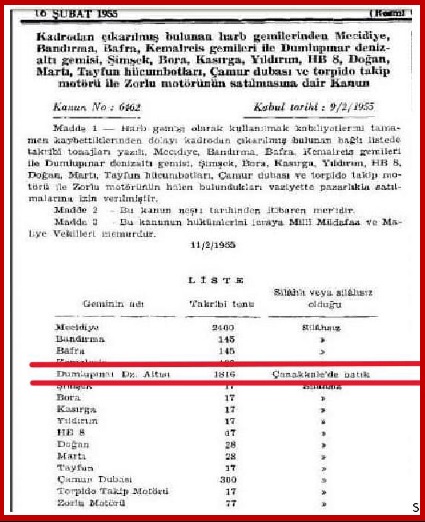 dumlupinar-denizaltisi-1-001.jpg