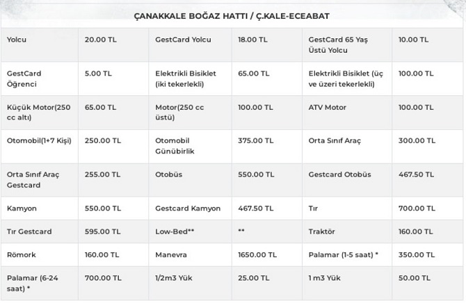 eceabat-bogaz.jpeg