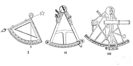 gecmisten-gunumuze-navigasyon-araclari-5.png