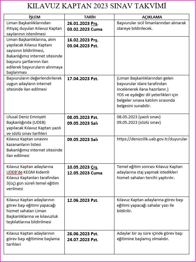 kilavuz-kaptan-2023-sinav-takvimi.jpg