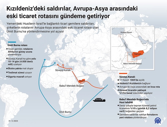 kizildenizdeki-saldirilar-eski-ticaret-rotasini-gundeme-getiriyor-1.jpg