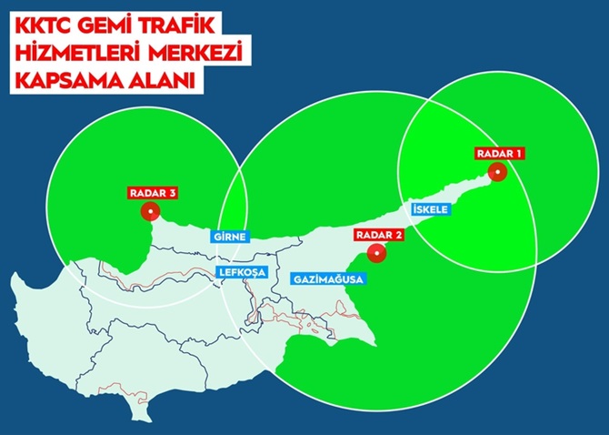 kktc-gemi-trafik-hizmetleri-sistemi.jpg