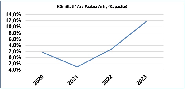 konteyner-navlunlarinda-yukselis.jpg