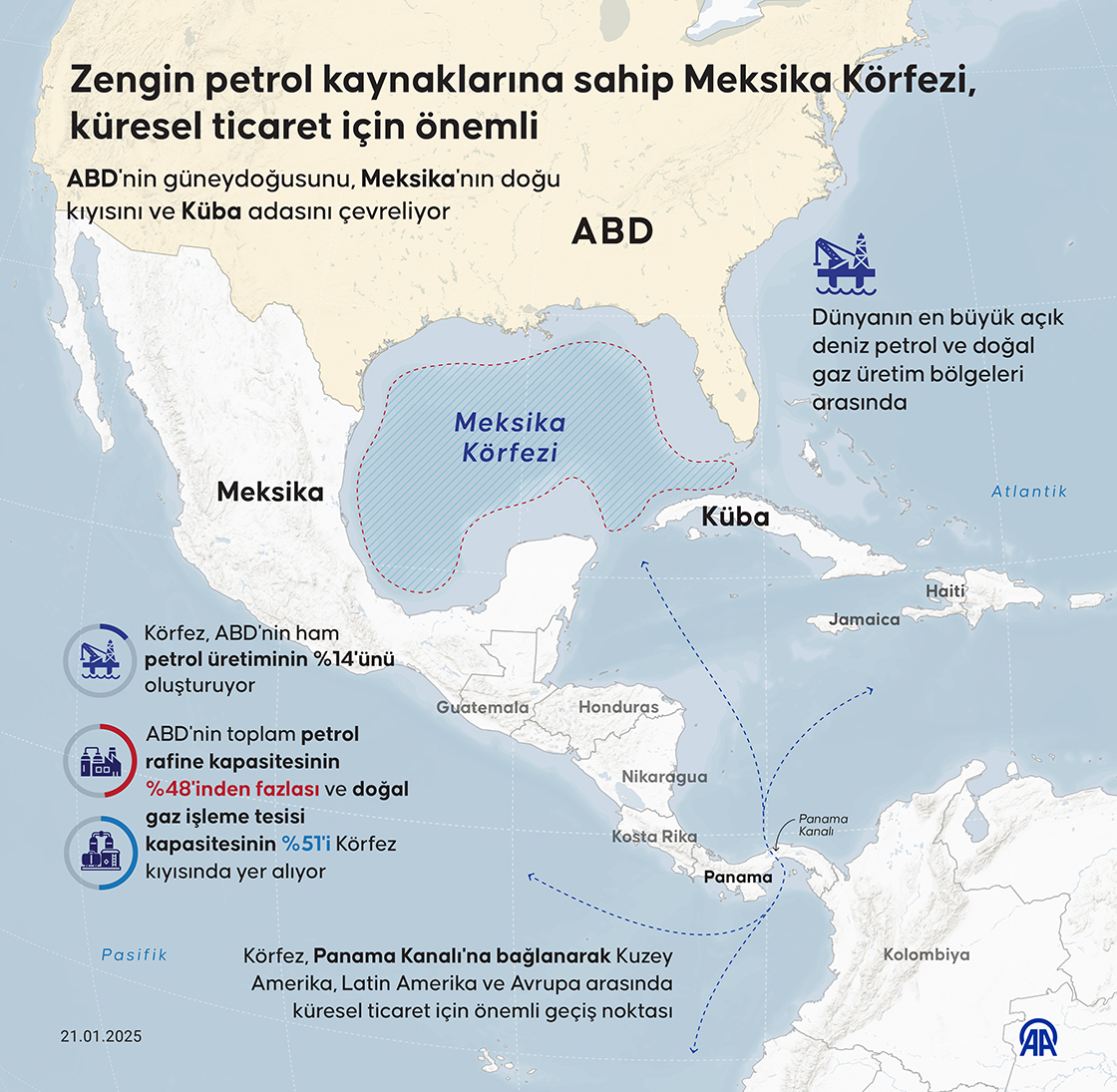 Meksika Körfezi
