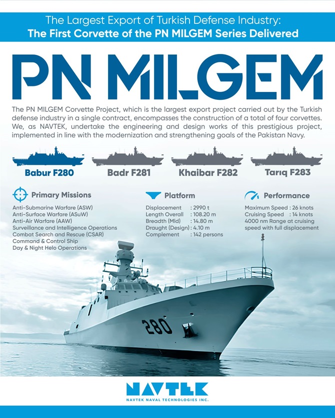 pn-milgem-navtek.jpeg