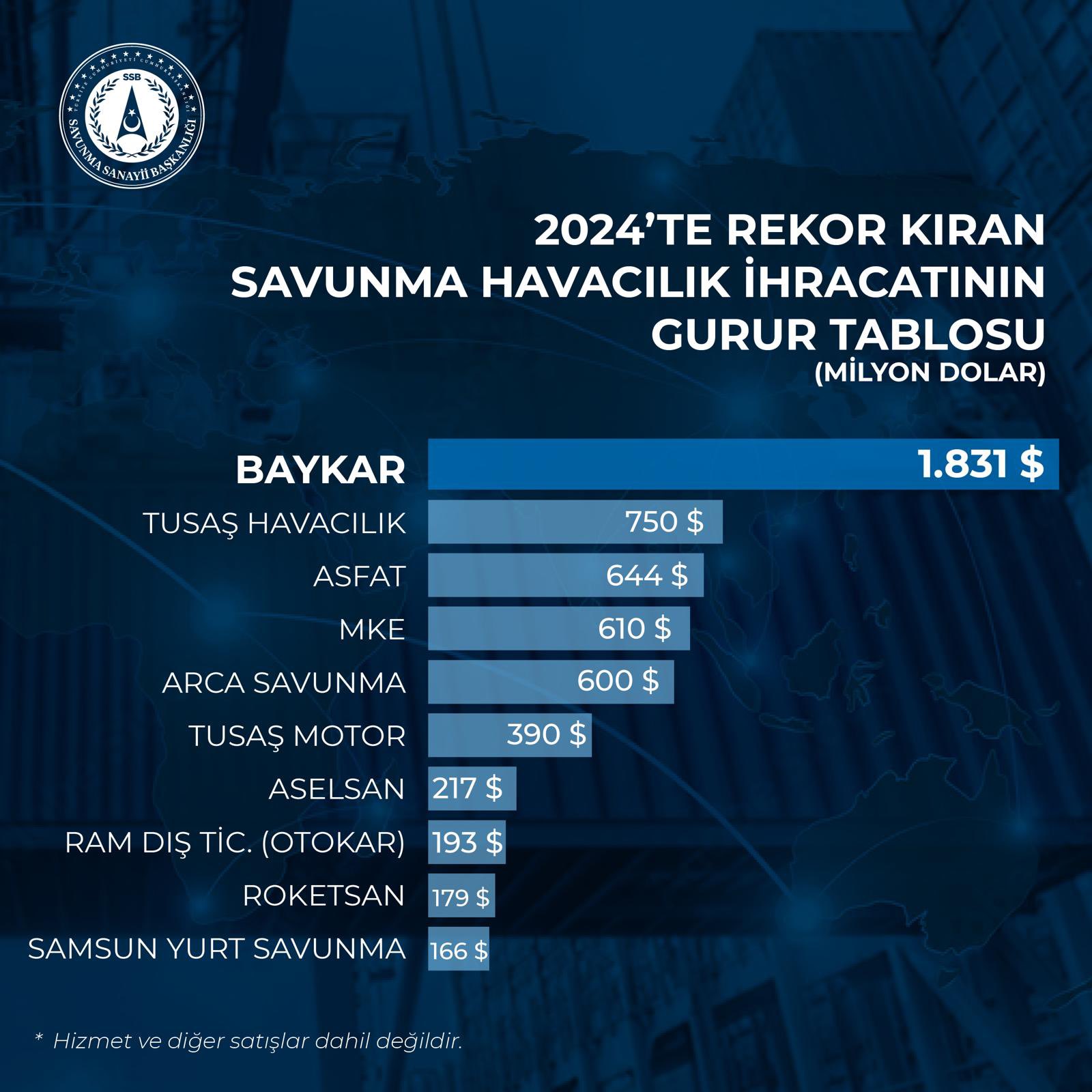 savunma-sanayi.jpeg