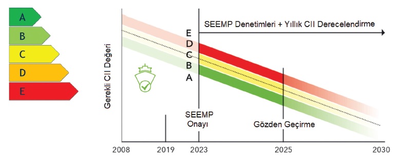 seemp-denetimleri.jpg