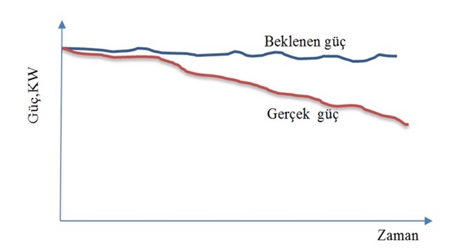 sekil1.jpg