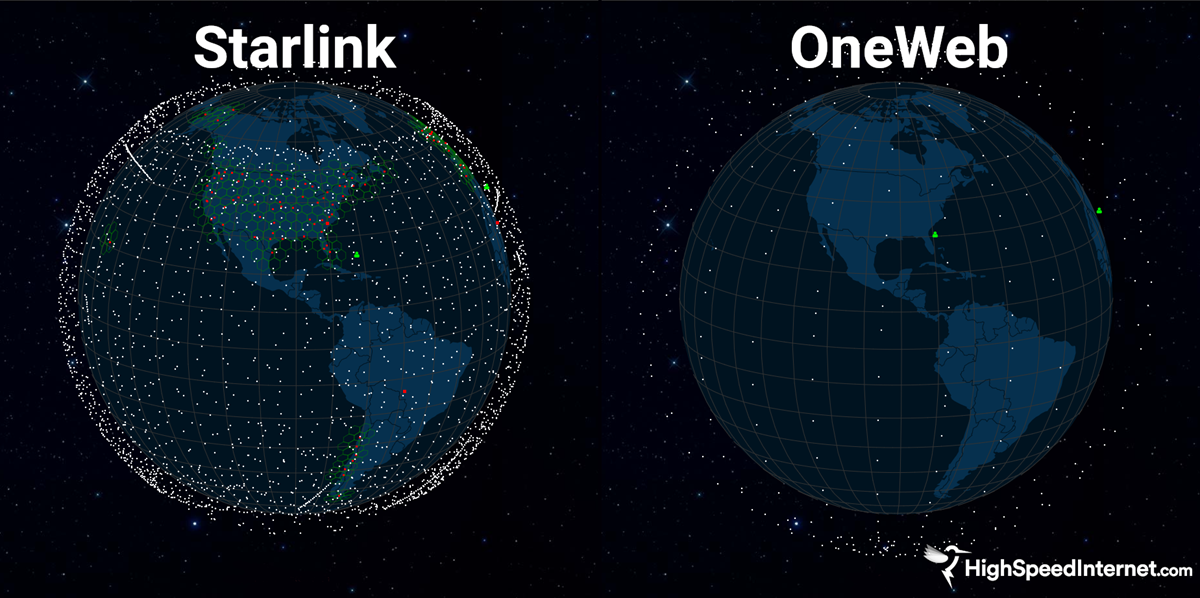 starlink-ve-oneweb.png