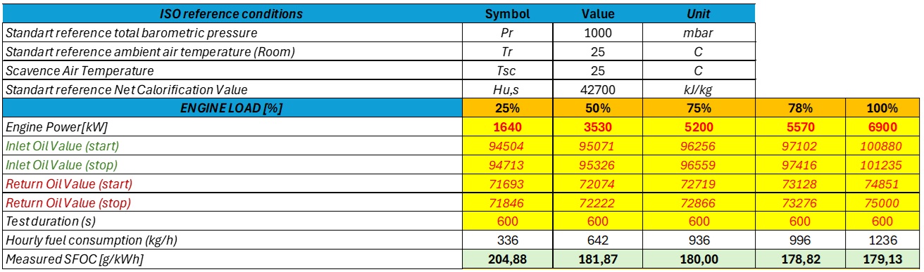 table-4-001.jpg