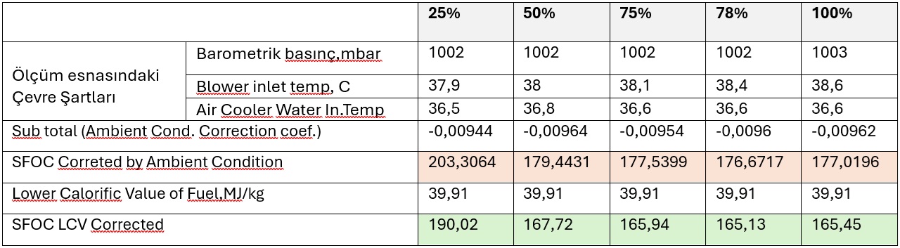 table-5-001.jpg