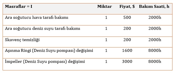 tablo1-001.jpg