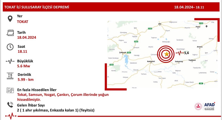 tokat-deprem.jpg