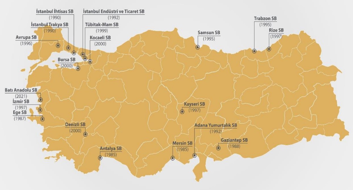 Türkiye'deki Serbest Bölgeler