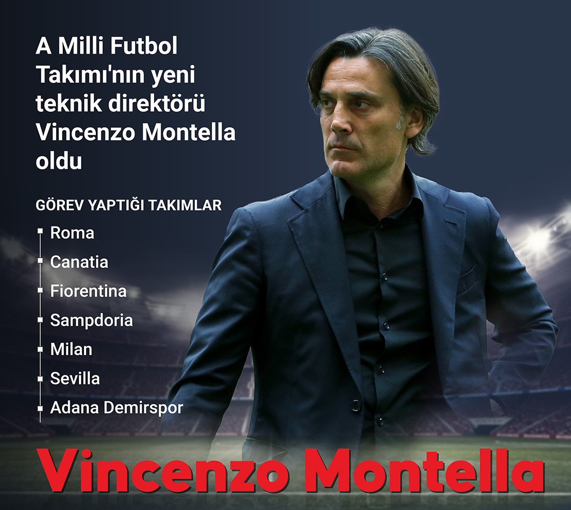 vincenzo-montella-001.jpg