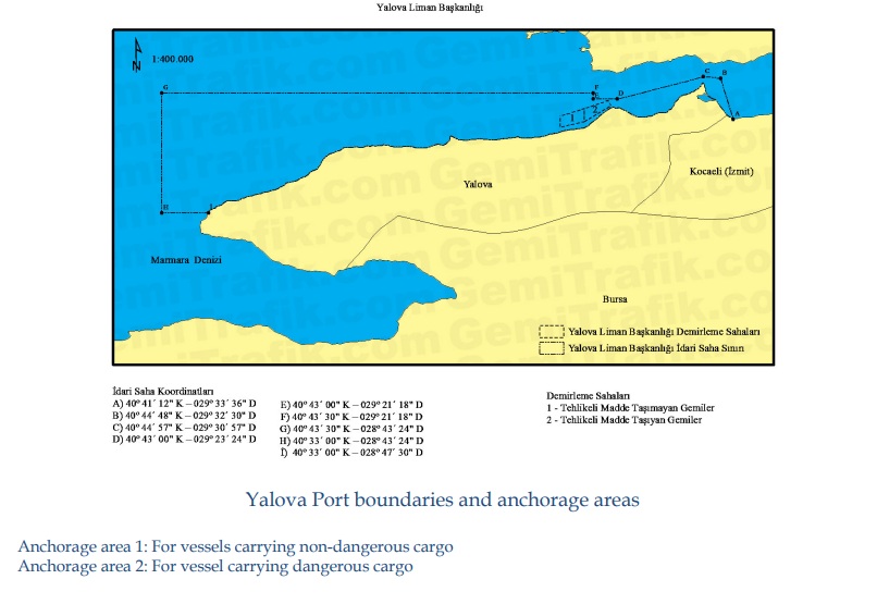 Yalova Port